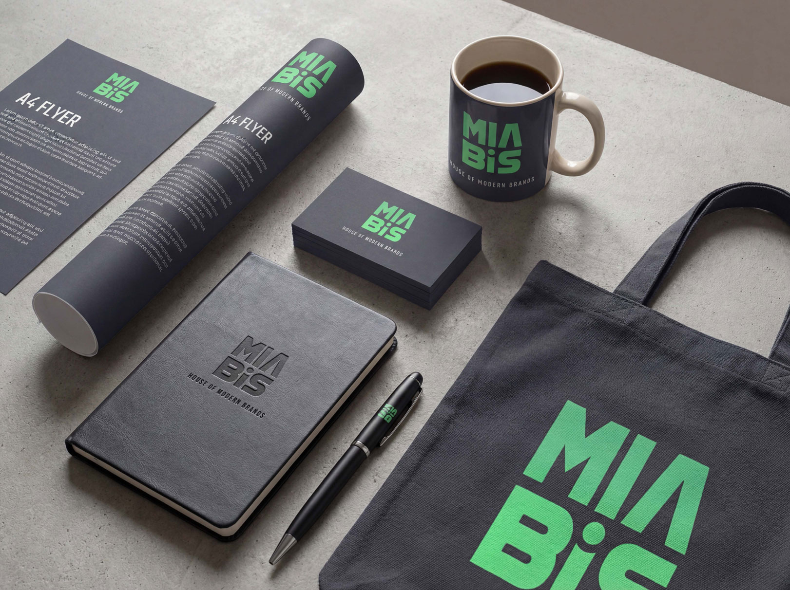 MIABIS B2B Partner Support in Marketing